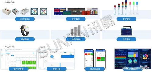 數字化魔方 okmes系統與軟硬自研方案如何重塑3C家電工廠